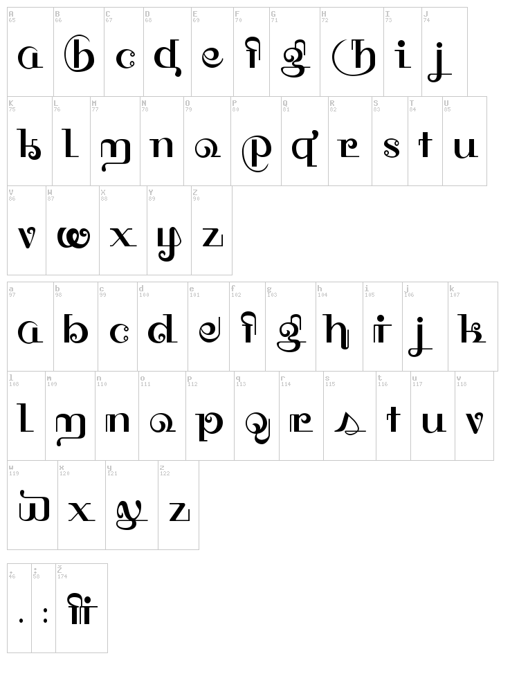 HFF Thai Dye font map